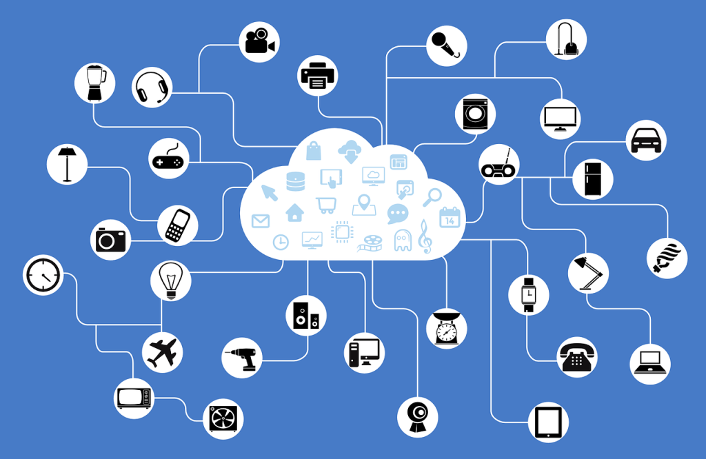 custom software iot