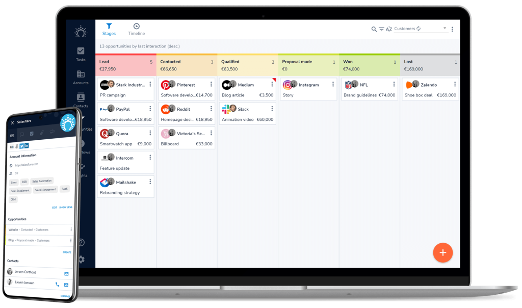 Custom Software Development in Chattanooga Tennessee foowibble